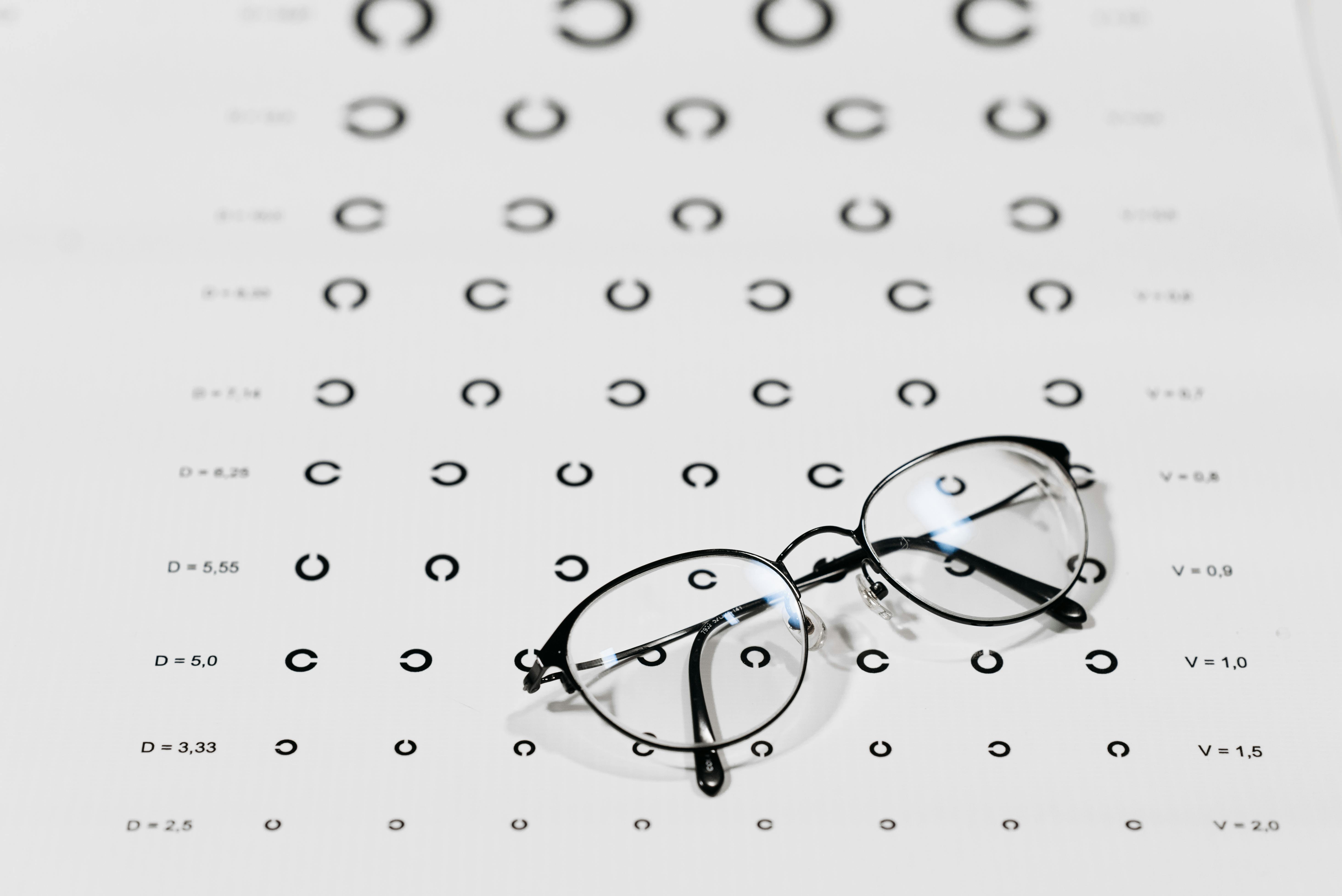 Ophthalmologist